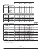 Preview for 59 page of SPX Hankinson HHE Series Instruction Manual