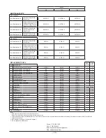 Preview for 61 page of SPX Hankinson HHE Series Instruction Manual