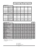 Preview for 63 page of SPX Hankinson HHE Series Instruction Manual