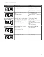 Preview for 9 page of SPX Hankison 600 Series Instruction Manual