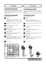 Preview for 20 page of SPX Hankison CF Series Instruction Manual