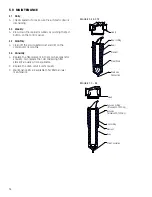 Preview for 16 page of SPX Hankison GCU Series Instruction Manual