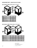 Preview for 40 page of SPX Hankison GCU Series Instruction Manual