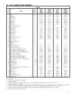 Preview for 9 page of SPX Hankison Trip-L-Trap 505 Instruction Manual