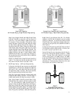 Предварительный просмотр 13 страницы SPX HPD Series Instruction Manual