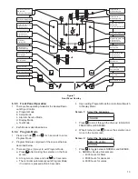 Предварительный просмотр 15 страницы SPX HPD Series Instruction Manual