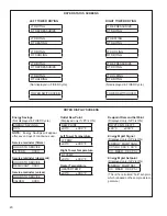 Предварительный просмотр 22 страницы SPX HPD Series Instruction Manual