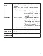 Предварительный просмотр 31 страницы SPX HPD Series Instruction Manual