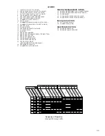 Предварительный просмотр 35 страницы SPX HPD Series Instruction Manual