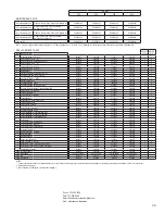 Предварительный просмотр 41 страницы SPX HPD Series Instruction Manual