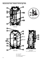 Предварительный просмотр 42 страницы SPX HPD Series Instruction Manual