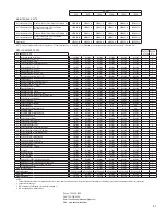 Предварительный просмотр 43 страницы SPX HPD Series Instruction Manual