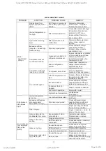 Предварительный просмотр 15 страницы SPX JEMACO HX101K Installation, Operation And Maintenance Manual