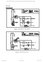 Preview for 19 page of SPX JEMACO HX101K Installation, Operation And Maintenance Manual