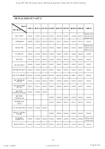 Preview for 23 page of SPX JEMACO HX101K Installation, Operation And Maintenance Manual