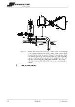 Предварительный просмотр 29 страницы SPX Johnson Pump CombiPrime V Instruction Manual