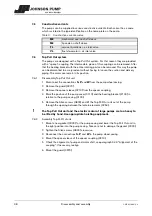 Предварительный просмотр 39 страницы SPX Johnson Pump CombiPrime V Instruction Manual