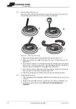 Предварительный просмотр 41 страницы SPX Johnson Pump CombiPrime V Instruction Manual