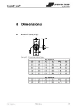 Предварительный просмотр 50 страницы SPX Johnson Pump CombiPrime V Instruction Manual