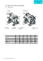 Предварительный просмотр 9 страницы SPX JOHNSON PUMP TopAir TA-15 Instruction Manual