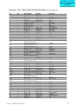 Предварительный просмотр 45 страницы SPX JOHNSON PUMP TopAir TA-15 Instruction Manual