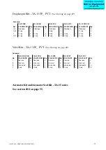 Предварительный просмотр 51 страницы SPX JOHNSON PUMP TopAir TA-15 Instruction Manual