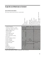 Preview for 25 page of SPX MARLEY CLASS 800 User Manual