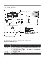 Предварительный просмотр 10 страницы SPX MARLEY LLC+ui User Manual