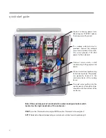 Preview for 4 page of SPX MARLEY LLC User Manual