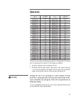 Preview for 19 page of SPX Marley MH Marley MH Fluid Cooler User Manual