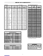 Preview for 11 page of SPX Marley X B Series Installation & Operation Manual