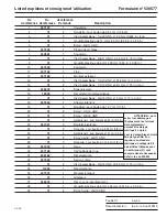 Предварительный просмотр 23 страницы SPX OTC Motor-Rotor 1735A Parts List & Operating Instructions