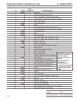 Предварительный просмотр 31 страницы SPX OTC Motor-Rotor 1735A Parts List & Operating Instructions