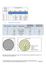 Preview for 18 page of SPX Pearpoint Flexiprobe P340 Service Manual