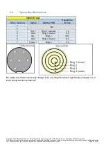 Предварительный просмотр 33 страницы SPX Pearpoint Flexiprobe P340 Service Manual