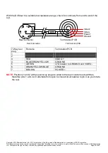 Preview for 42 page of SPX Pearpoint Flexiprobe P340 Service Manual