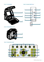 Предварительный просмотр 13 страницы SPX PEARPOINT P350 Operation Manual