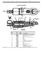 Предварительный просмотр 10 страницы SPX Power Team HNS150A Parts List, Assembly, And Operating Instructions