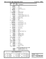 Preview for 5 page of SPX Power Team J109T Parts List And Operators Manual