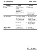 Preview for 11 page of SPX Power Team PE55TWP Operating Instructions Manual