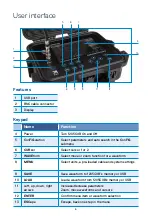 Предварительный просмотр 6 страницы SPX RADIODETECTION 1205CXB User Manual