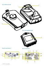 Preview for 10 page of SPX Radiodetection RD7000+ Operation Manual