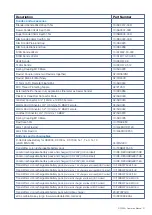 Preview for 43 page of SPX Radiodetection RD7000+ Operation Manual