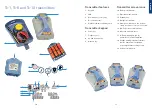 Preview for 5 page of SPX Radiodetection RD7100 User Manual