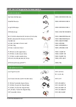 Preview for 50 page of SPX Radiodetection RD8100 Operation Manual