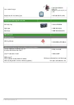 Preview for 53 page of SPX Radiodetection RD8100 Operation Manual