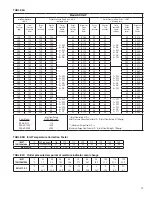 Предварительный просмотр 15 страницы SPX RDH-HP Series Instruction Manual