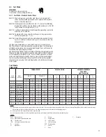 Предварительный просмотр 17 страницы SPX RDH-HP Series Instruction Manual