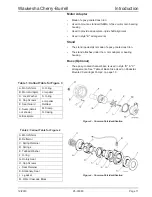 Preview for 11 page of SPX S2045 Instruction Manual