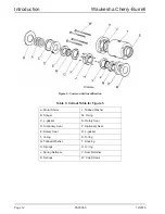 Предварительный просмотр 12 страницы SPX S2045 Instruction Manual